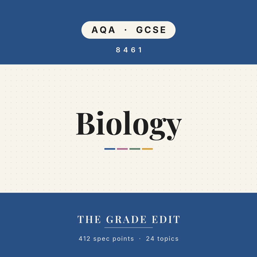 AQA GCSE Biology revision tracker