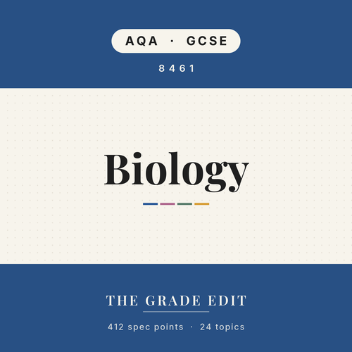 AQA GCSE Biology revision tracker