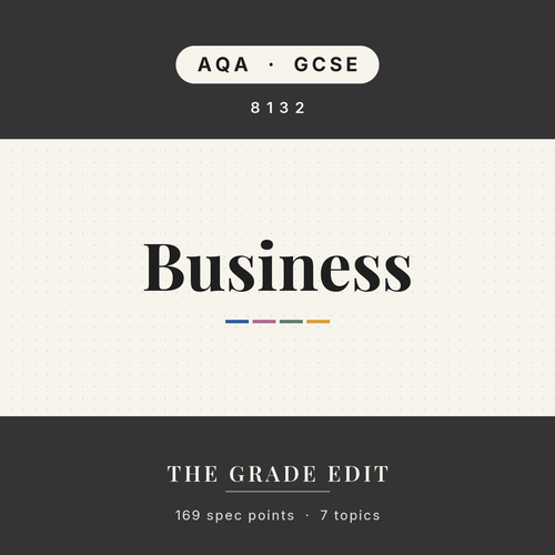 AQA GCSE Business revision tracker