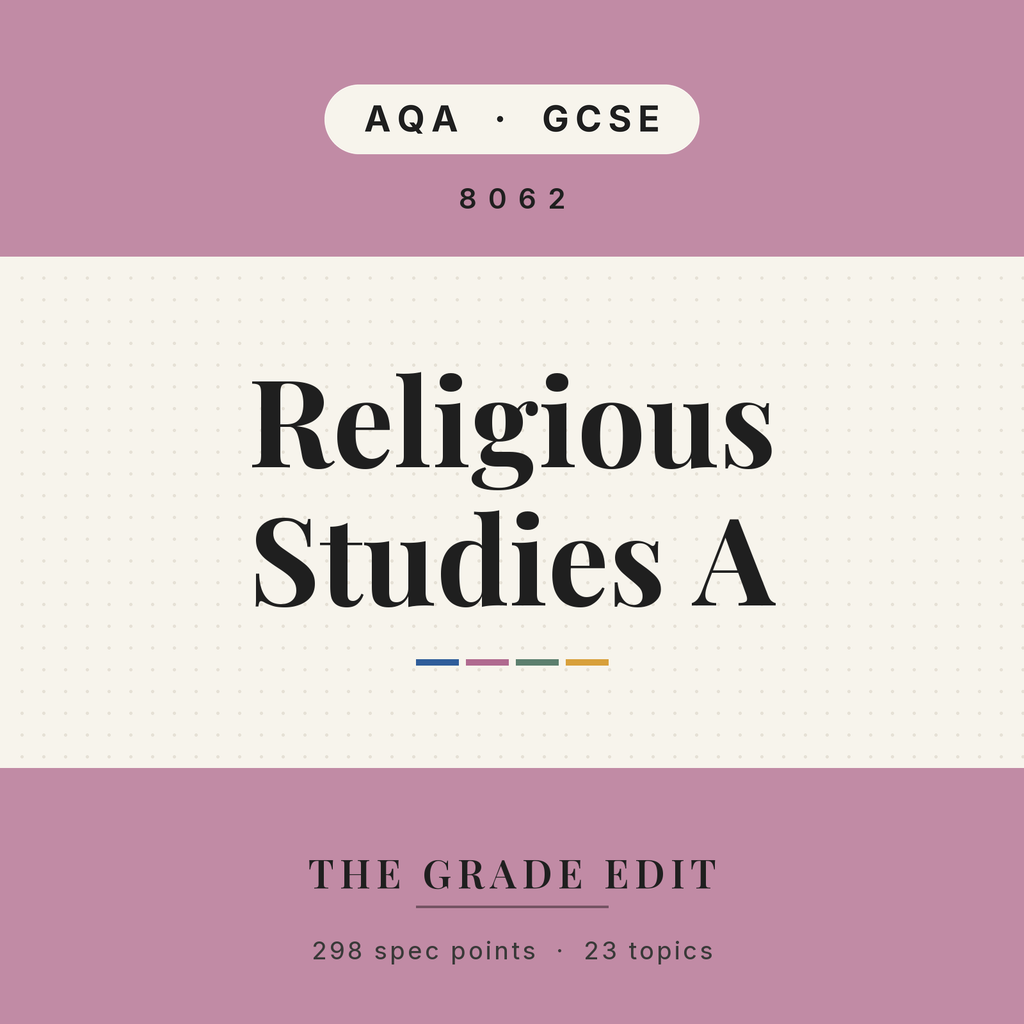 AQA GCSE Religious Studies A revision tracker