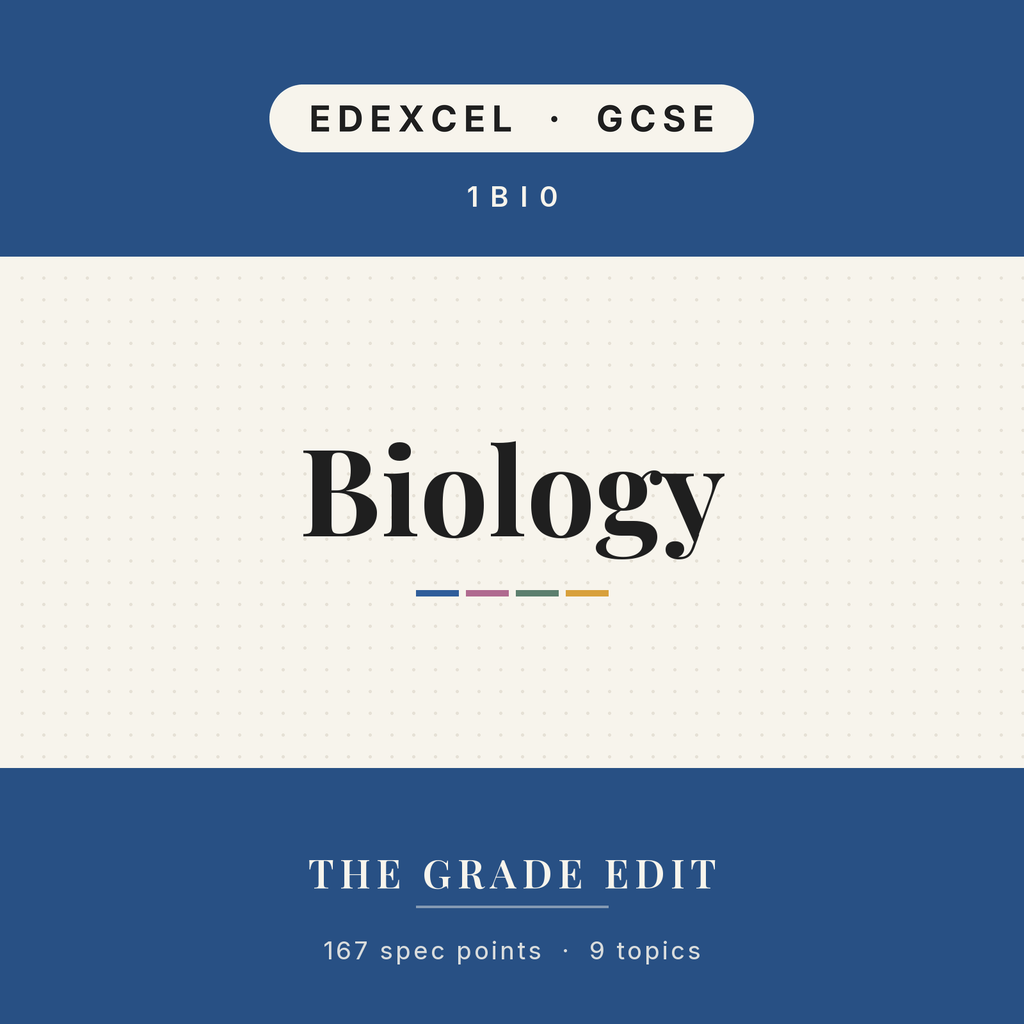 EDEXCEL GCSE Biology revision tracker