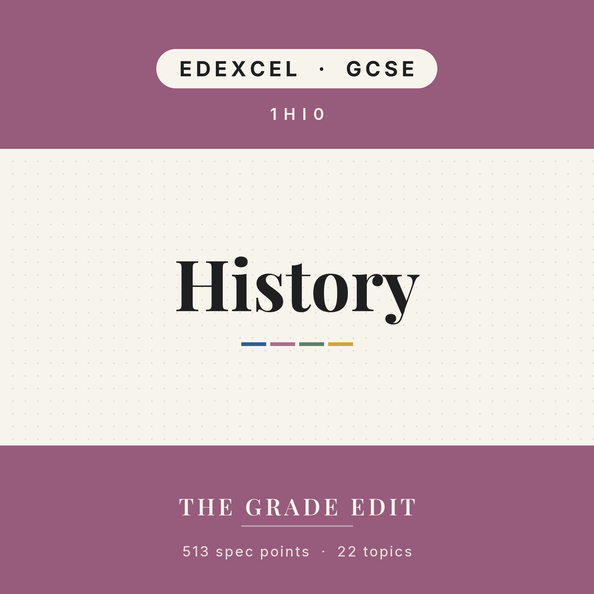 EDEXCEL GCSE History revision tracker